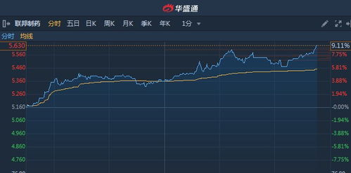 中泰证券现金流怎么看