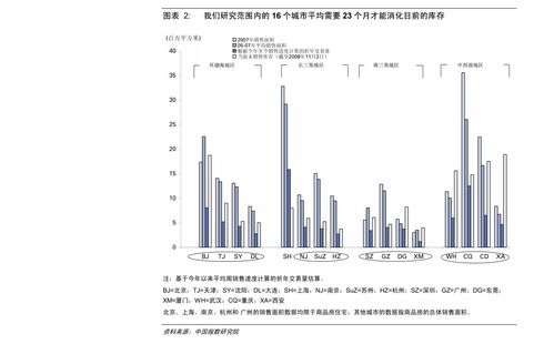 证券板块点数怎么计算