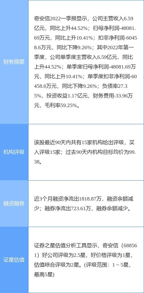 国元证券国盛证券怎么样