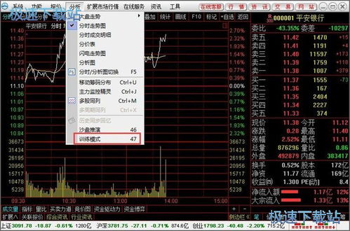 东兴证券怎么显示买卖