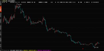 浙商证券怎么进入通达信