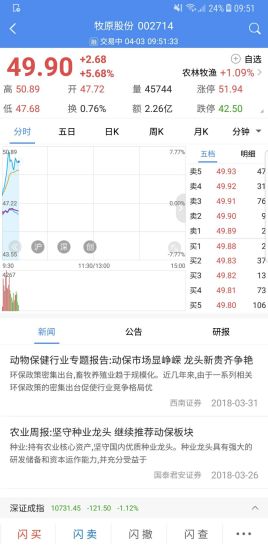 信达手机证券怎么调