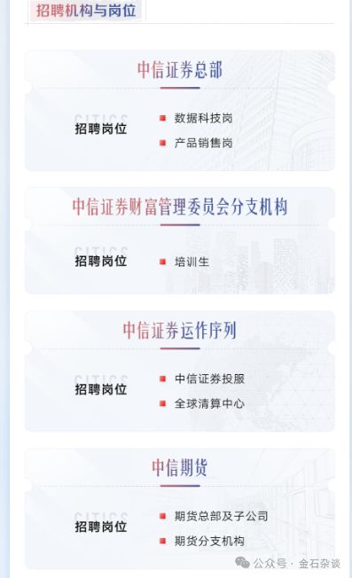 中信证券投行怎么样