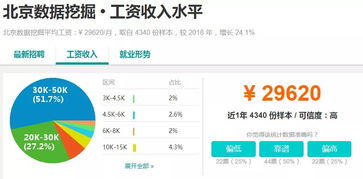 证券外包岗位怎么样知乎