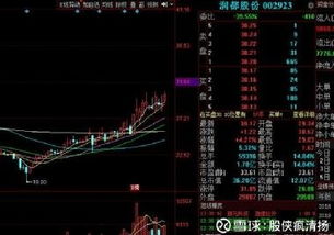 平安证券同花顺怎么用
