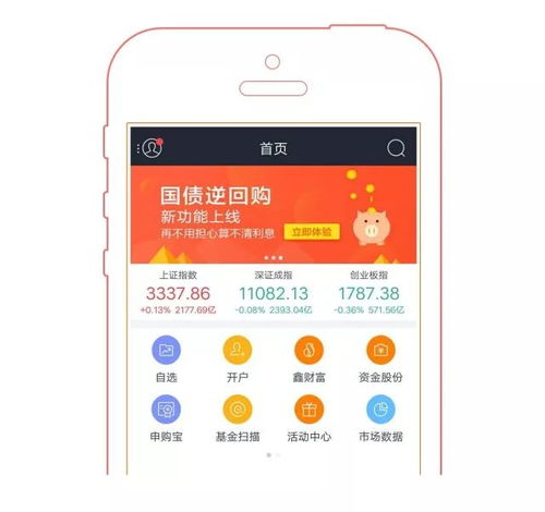 国信证券怎么使用