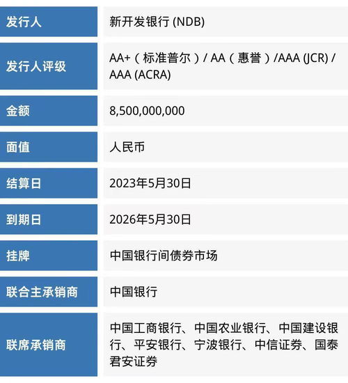 平安银行中信证券怎么样