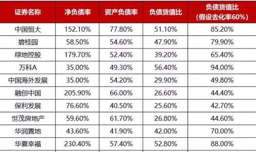 平安证券持仓怎么卖掉