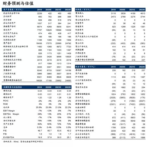 国信证券怎么购买国债