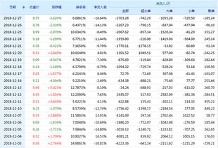 南京证券上班怎么样