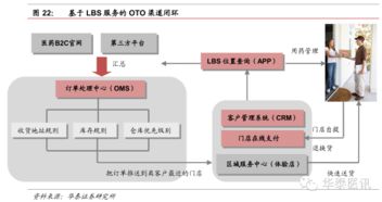 华泰证券怎么展期
