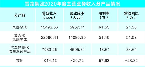 证券数学怎么改革