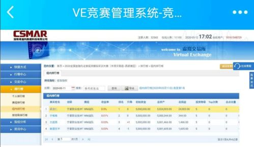 东莞证券怎么模拟交易