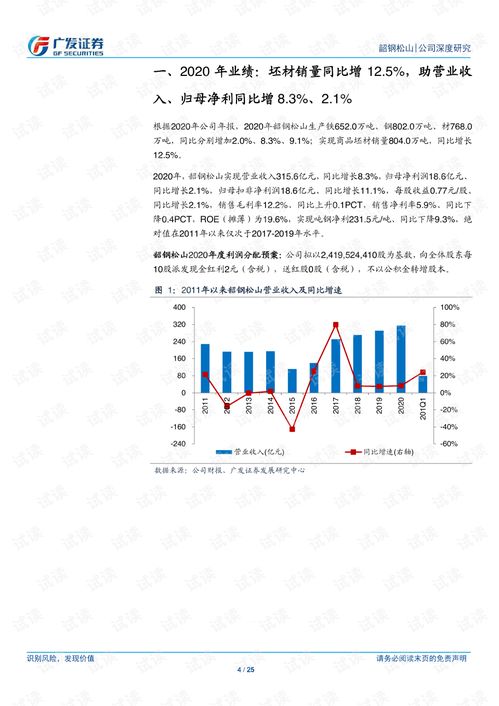 广发证券优化结构怎么样