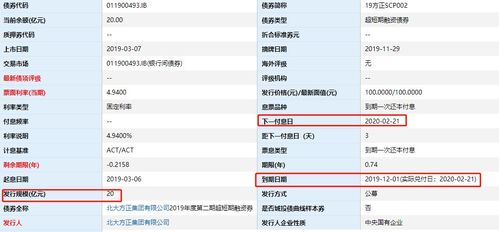 方正证券怎么申请中签
