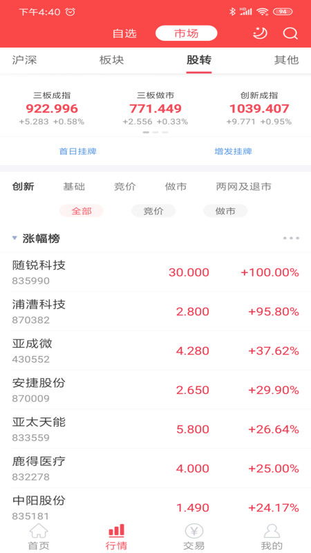 中邮证券手续费怎么收