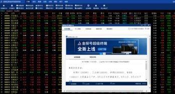 怎么申请证券公司营业部 怎么申请证券公司营业部
