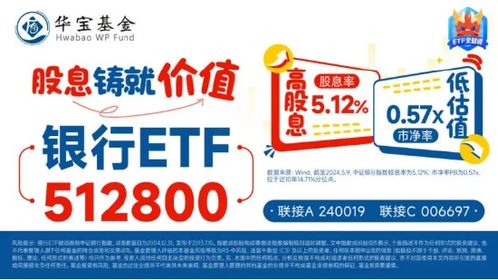 中银证券怎么卖 中银证券怎么卖