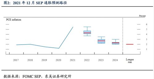 怎么理解证券性