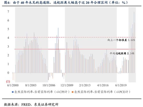 怎么理解证券性