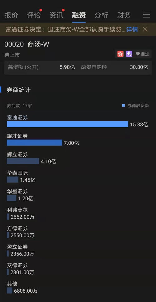 证券公司怎么退款