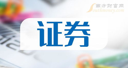 怎么投诉东方财富证券