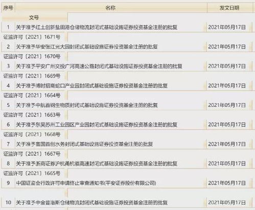 怎么快速入门证券 怎么快速入门证券