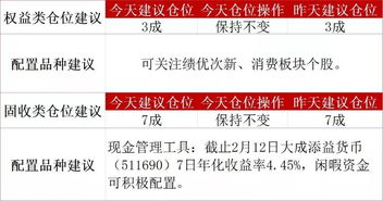 华林证券退市怎么确权