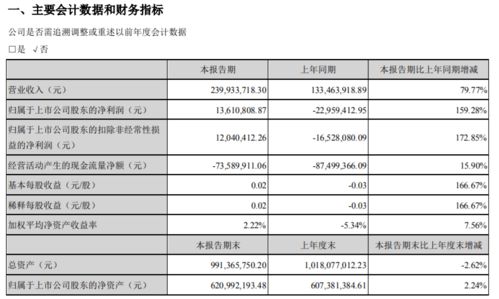深圳证券股票怎么申请