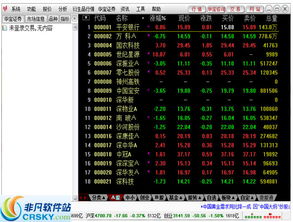 华宝证券怎么下载