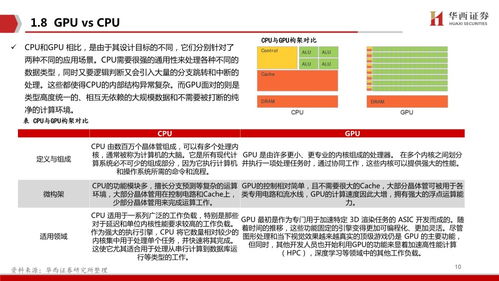怎么下华西证券