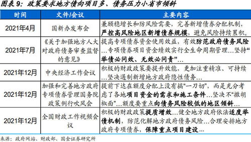 国金证券怎么投标 国金证券怎么投标