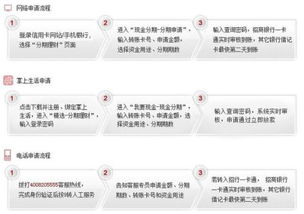 招商证券手续费怎么算