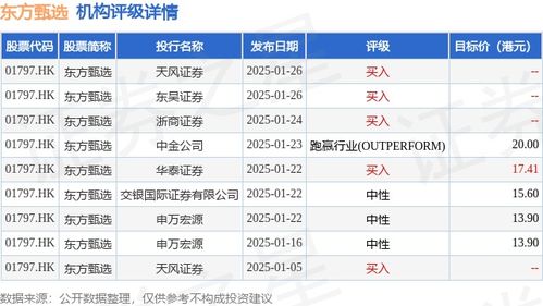 东吴证券怎么经常维护