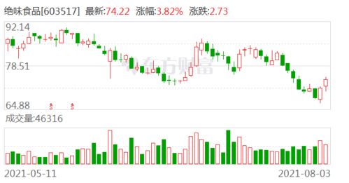 东吴证券怎么经常维护