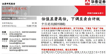 华泰证券集团评级怎么样