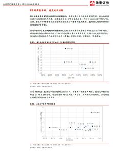 华泰证券集团评级怎么样