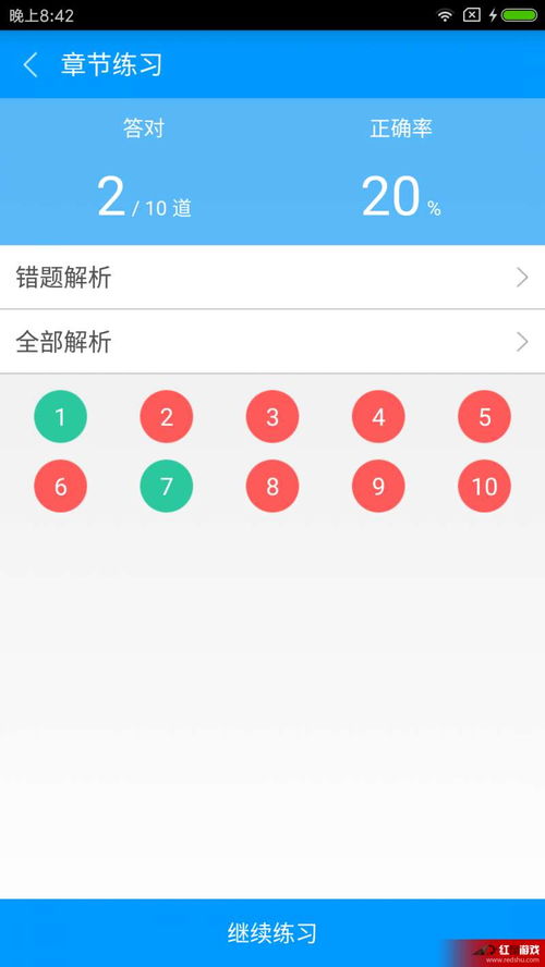 证券分析怎么备考 证券分析怎么备考