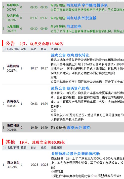 华泰证券股票怎么转账