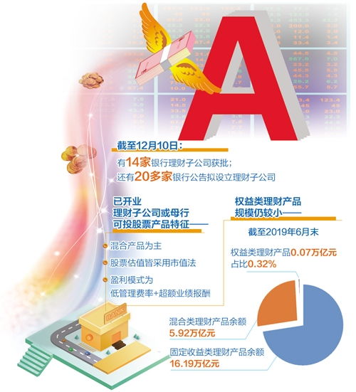 怎么开设证券分公司 怎么开设证券分公司