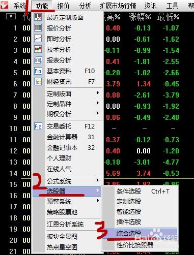 如何用软件选股票