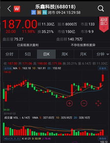 科创板股票如何交易 科创板股票如何交易