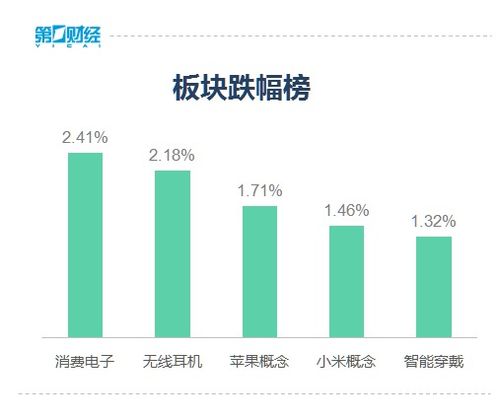 国都证券怎么确权