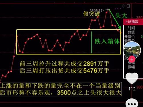 如何做好股票整体运作