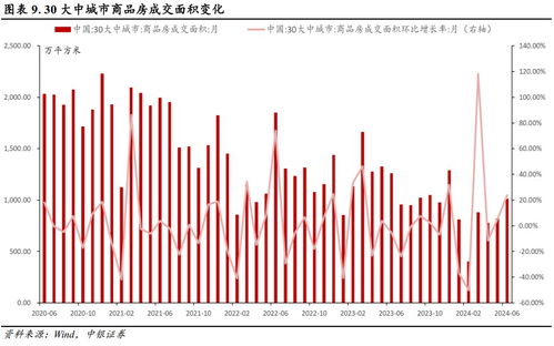 中银证券怎么看当日盈亏