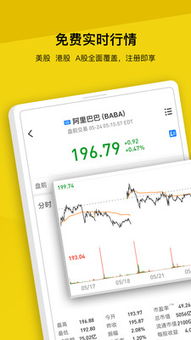 老虎证券怎么入金