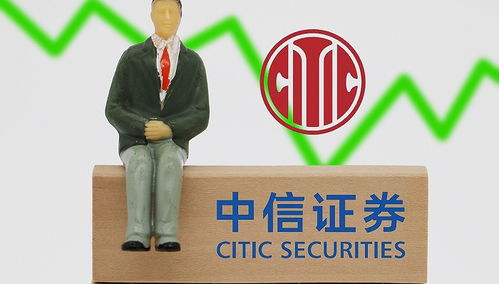 中信证券怎么暴跌了