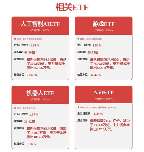 平安证券怎么联系