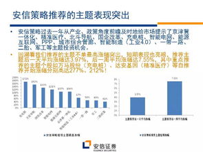 证券资金怎么获取的
