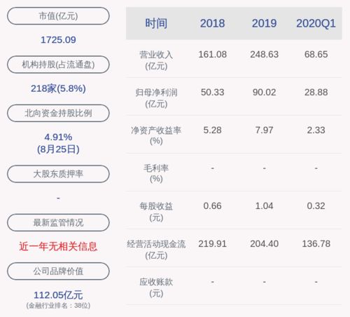 华泰证券怎么预约